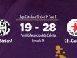 Crònica UEH CALELLA vs CH. CARDEDEU 19-28