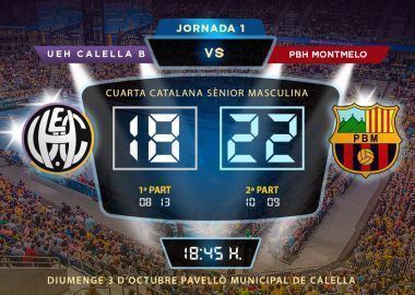 Crònica UEH CALELLA “B” vs PBH MONTMELÓ 18-22