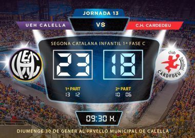 Crònica UEH CALELLA Infantil vs CH. CARDEDEU 23-18